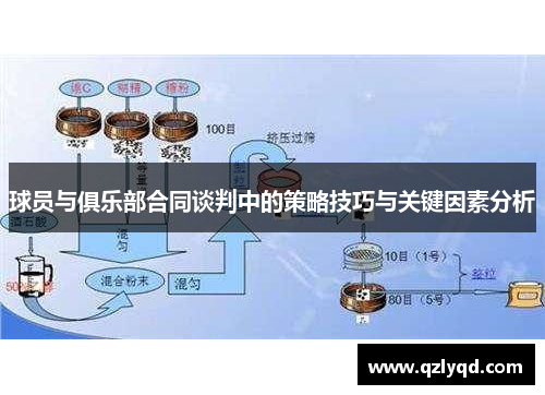 球员与俱乐部合同谈判中的策略技巧与关键因素分析