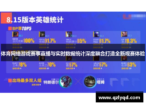 体育网络游戏赛事直播与实时数据统计深度融合打造全新观赛体验