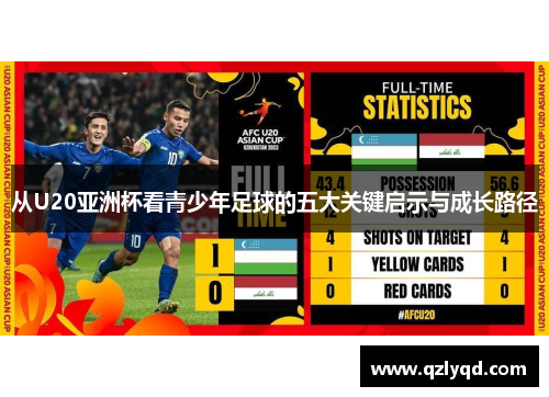 从U20亚洲杯看青少年足球的五大关键启示与成长路径
