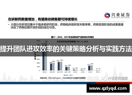 提升团队进攻效率的关键策略分析与实践方法