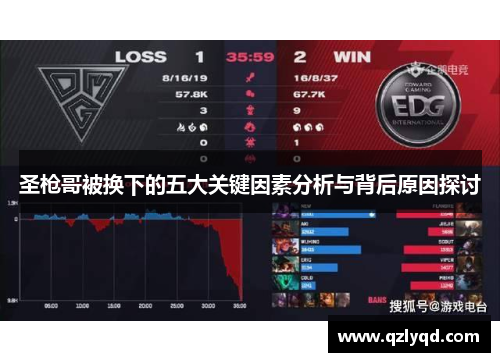 圣枪哥被换下的五大关键因素分析与背后原因探讨
