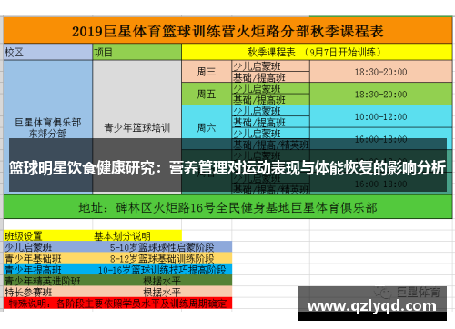 篮球明星饮食健康研究：营养管理对运动表现与体能恢复的影响分析