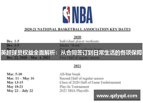 英超球员权益全面解析：从合同签订到日常生活的各项保障