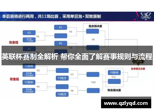 英联杯赛制全解析 帮你全面了解赛事规则与流程 英联杯赛制全解析 帮你全面了解赛事规则与流程
